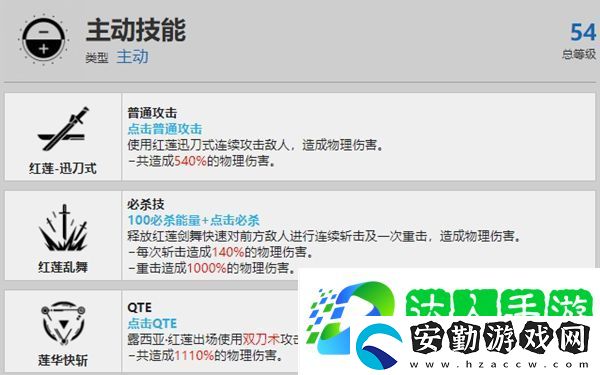 戰(zhàn)雙帕彌什露西亞紅蓮資料介紹