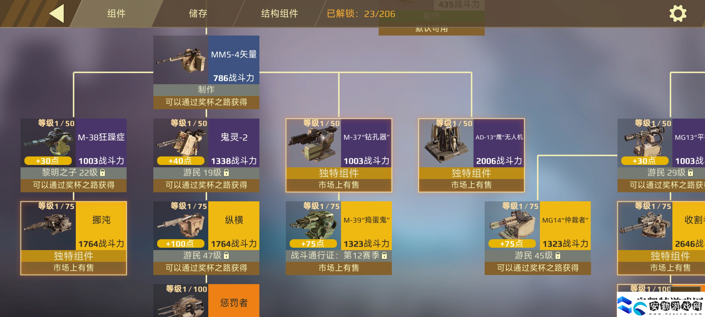創(chuàng)世戰(zhàn)車機槍類武器有哪些