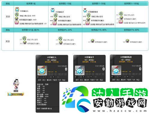 冒險島V215版本4月1日上線！邂逅最初的冒險！
